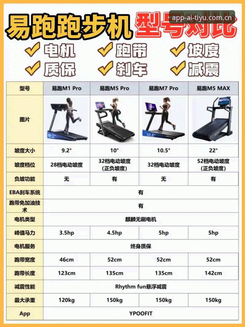 爱体育好用吗？深度解析这款体育平台的实用价值